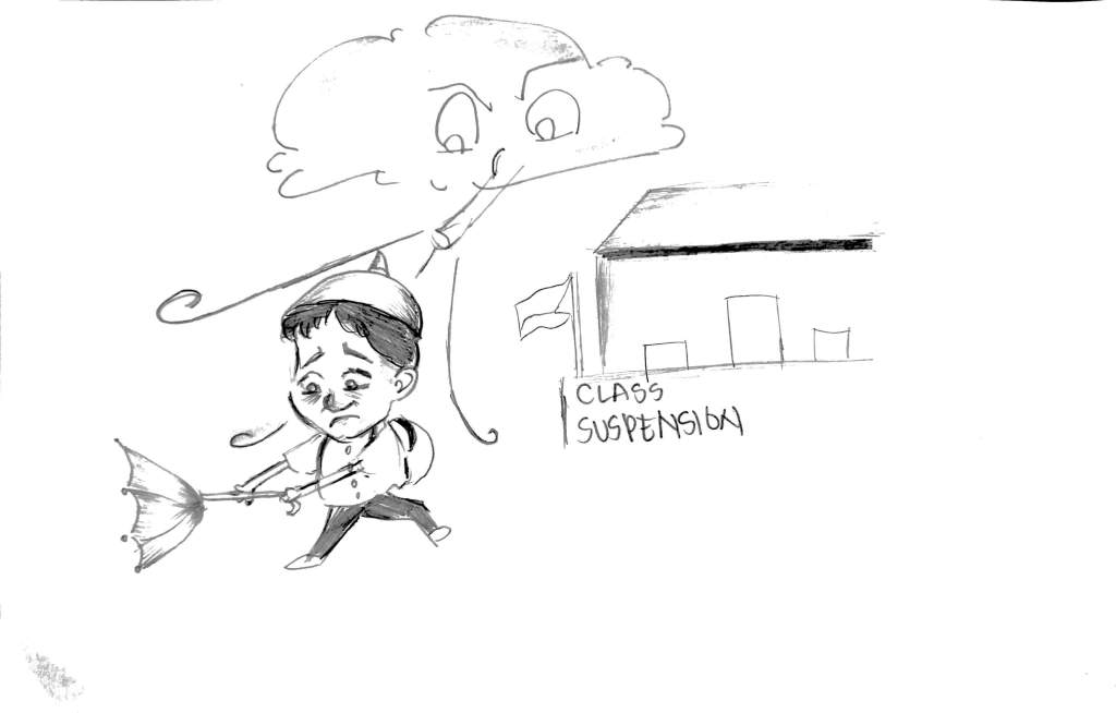 Failure Leading to&nbsp;Success